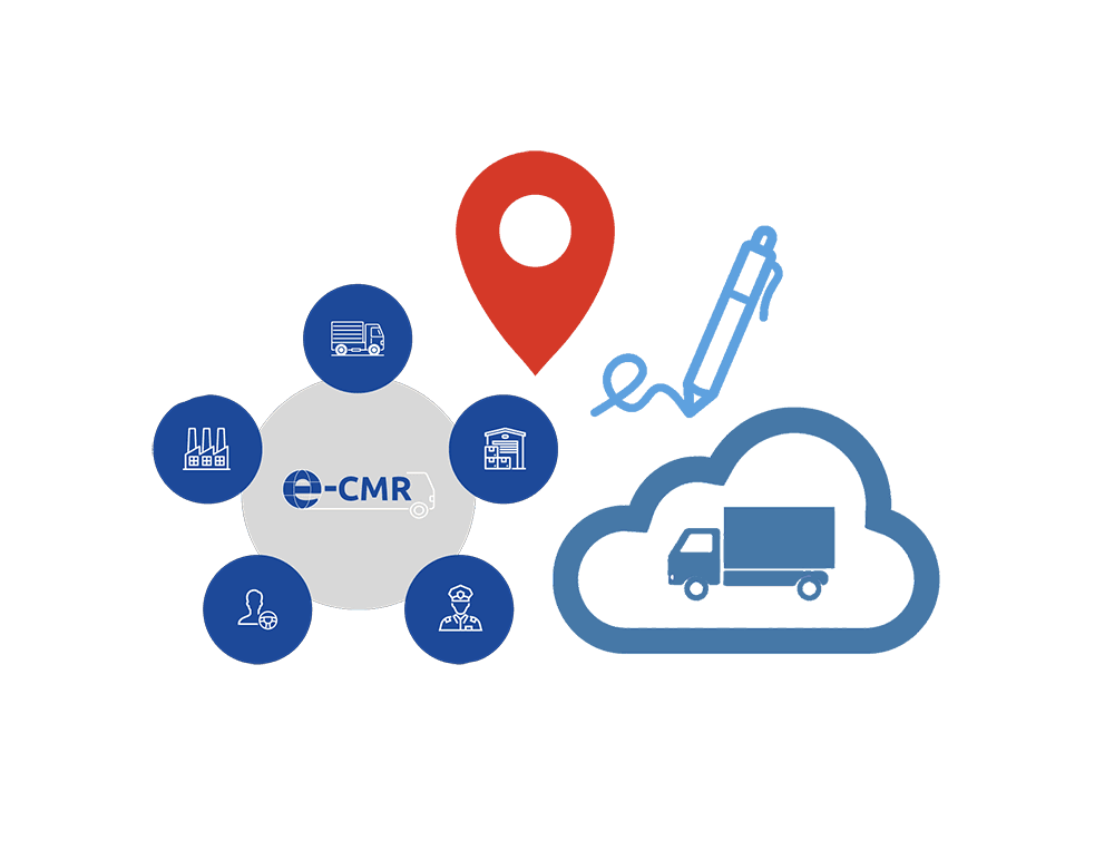 Pantalla de CMR personalizado con datos de transporte en Aseguis